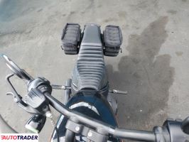 Harley-Davidson Pozostałe 2022