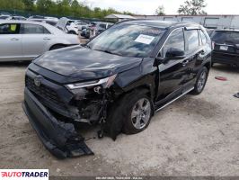 Toyota Pozostałe 2024 2