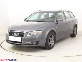 Audi A4 2007 1.8 160 KM
