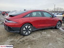 Hyundai Pozostałe 2024