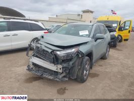 Toyota Pozostałe 2022 2