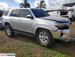 Toyota Pozostałe 2020 4