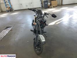 Honda Pozostałe 2022