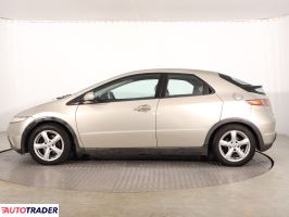 Honda Civic 2006 1.3 81 KM