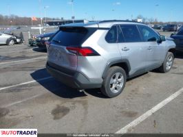 Toyota Pozostałe 2022 2 Toyota Pozostałe 2022 2