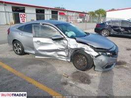 Honda Civic 2021 2