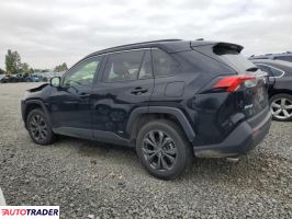 Toyota Pozostałe 2024 2