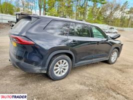 Toyota Highlander 2025 2