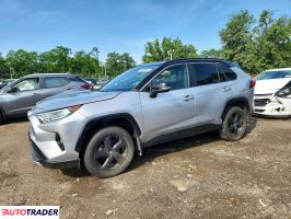 Toyota Pozostałe 2021 2