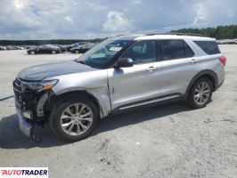 Ford Explorer 2020 2 Ford Explorer 2020 2