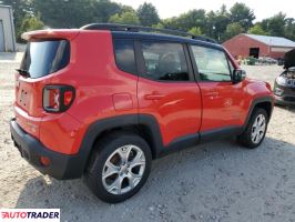 Jeep Renegade 2019 1