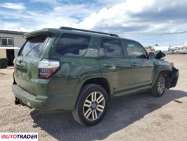 Toyota Pozostałe 2022 4