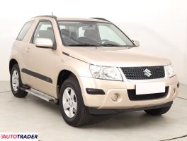 Suzuki Grand Vitara - zobacz ofertę