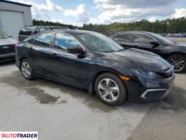 Honda Civic 2021 2 Honda Civic 2021 2