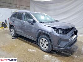 Toyota Pozostałe 2024 2