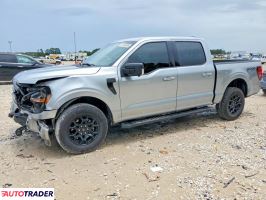 Ford Pozostałe - zobacz ofertę