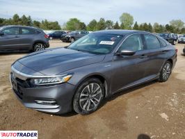 Honda Accord 2020 2 Honda Accord 2020 2