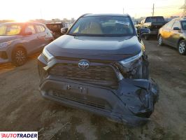 Toyota Pozostałe 2024 2