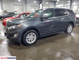 Chevrolet Equinox - zobacz ofertę