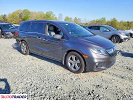 Honda Odyssey 2020 3
