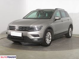 Volkswagen Tiguan 2018 2.0 113 KM