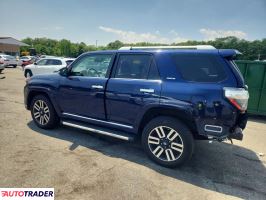 Toyota Pozostałe 2023