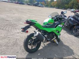 Kawasaki Pozostałe 2025