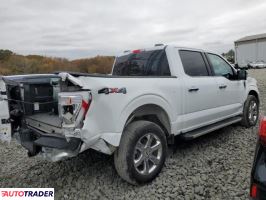 Ford Pozostałe 2023 5