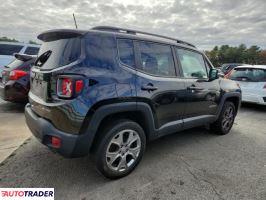Jeep Renegade 2020 1