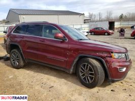 Jeep Grand Cherokee 2020 3