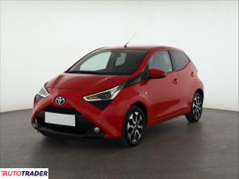 Toyota Aygo 2020 1.0 71 KM