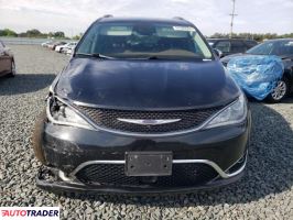 Chrysler Pacifica 2019 3