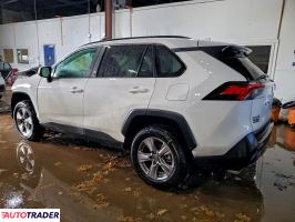 Toyota Pozostałe 2025 2