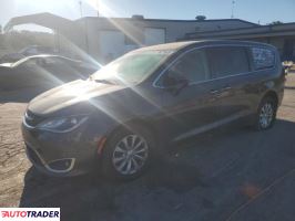 Chrysler Pacifica 2020 3