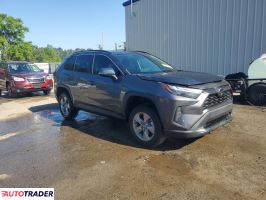 Toyota Pozostałe 2022 2