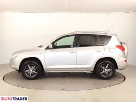 Toyota RAV 4 2008 2.0 150 KM