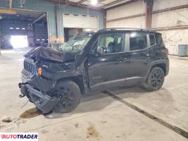 Jeep Renegade 2020 2