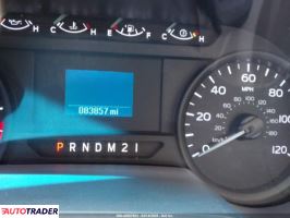 Ford Pozostałe 2021 7