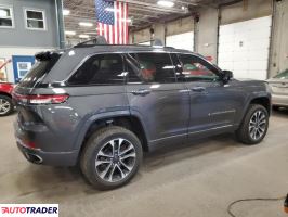 Jeep Grand Cherokee 2022 3 Jeep Grand Cherokee 2022 3