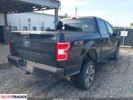Ford Pozostałe 2020 5 Ford Pozostałe 2020 5