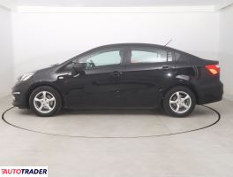 Kia Rio 2017 1.4 107 KM