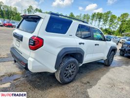 Toyota Pozostałe 2025 2
