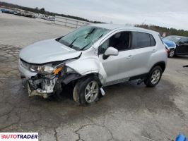 Chevrolet Trax 2022 1 Chevrolet Trax 2022 1