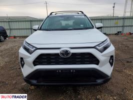 Toyota Pozostałe 2024 2