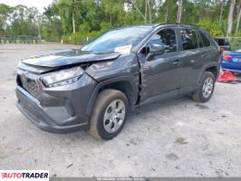 Toyota Pozostałe 2021 2