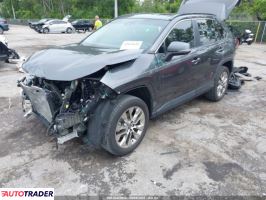 Toyota Pozostałe 2021 2 Toyota Pozostałe 2021 2