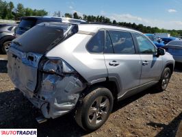 Toyota Pozostałe 2023 2