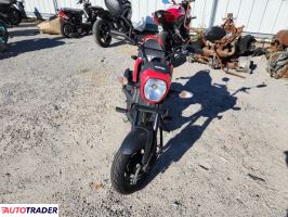 Honda Pozostałe 2023