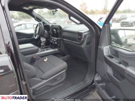 Ford Pozostałe 2024 3