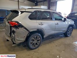 Toyota Pozostałe 2022 2